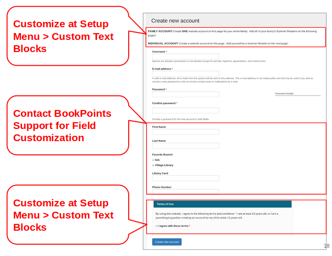 image depicting how to customize various portions of the user signup form